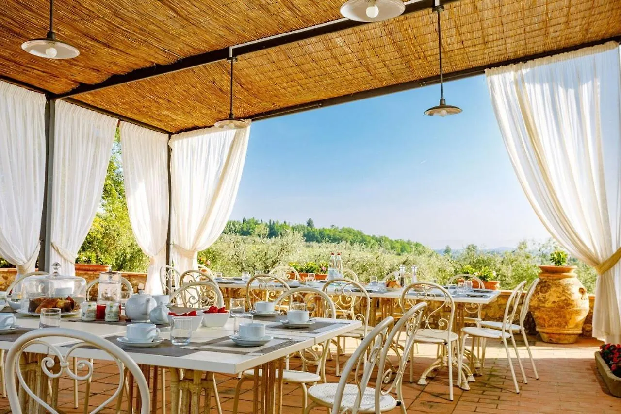 Villa Bonazza Marcialla Italy