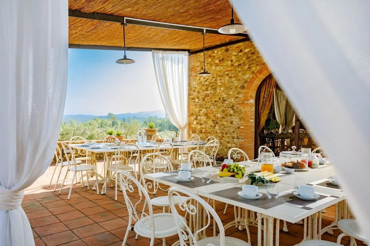 Villa Bonazza Marcialla
