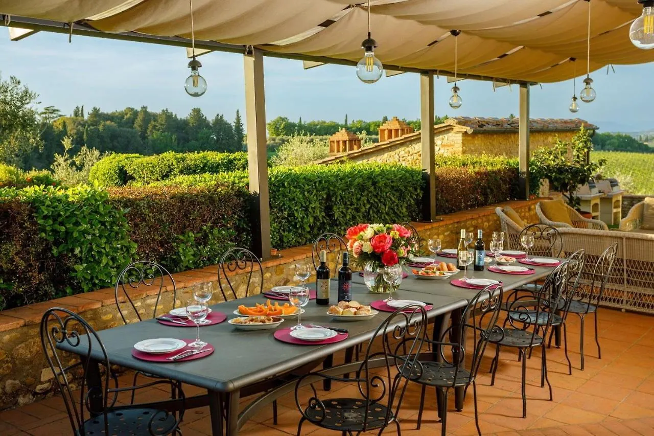 Villa Bonazza Marcialla